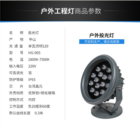 LED投光燈