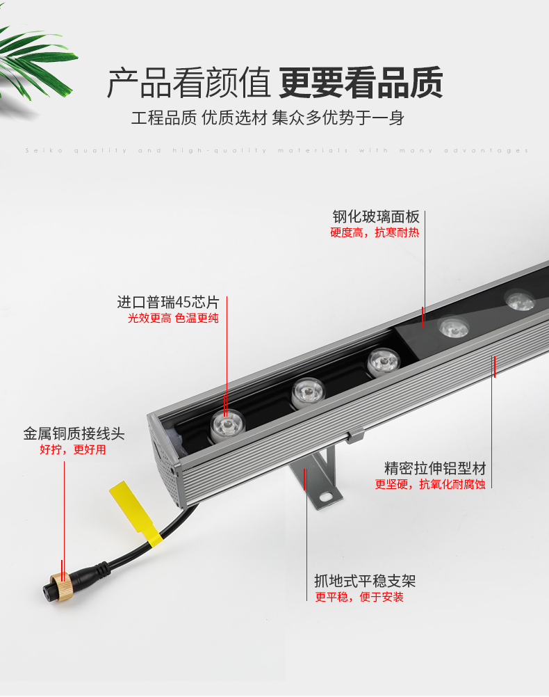 LED洗墻燈