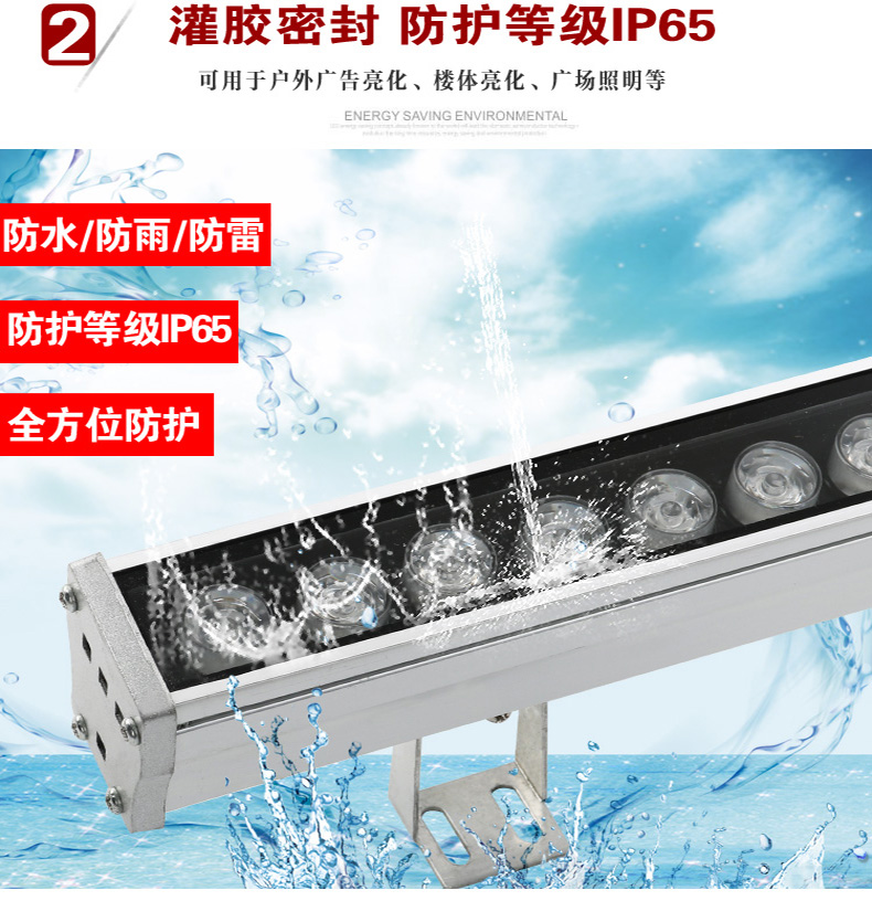 LED洗墻燈