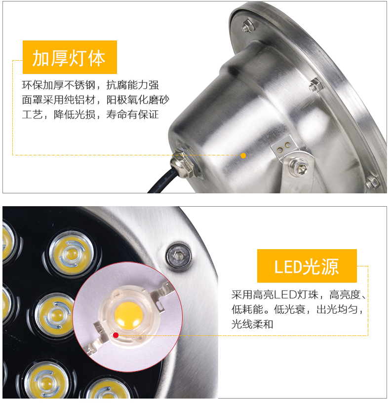 LED水底燈