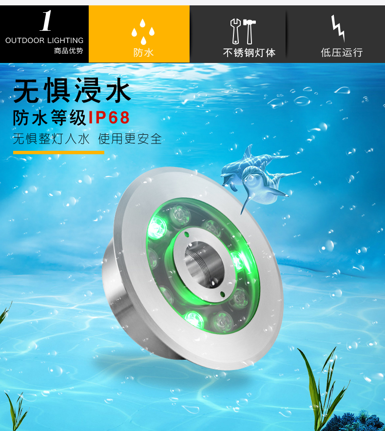 LED水底燈
