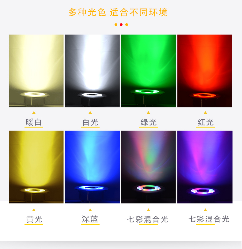 LED水底燈
