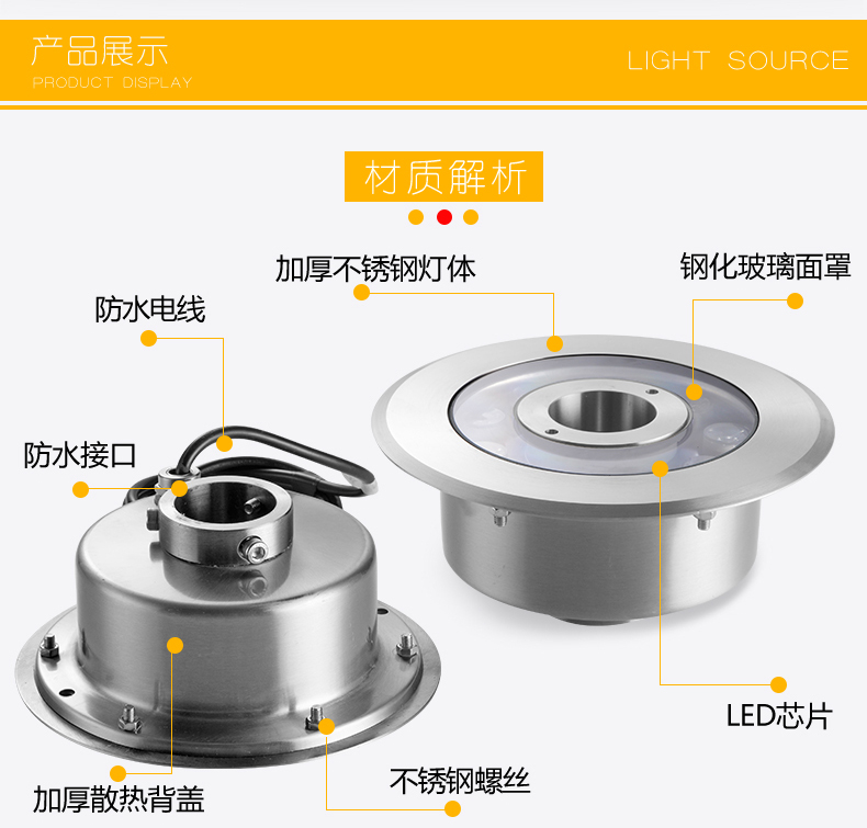 LED水底燈
