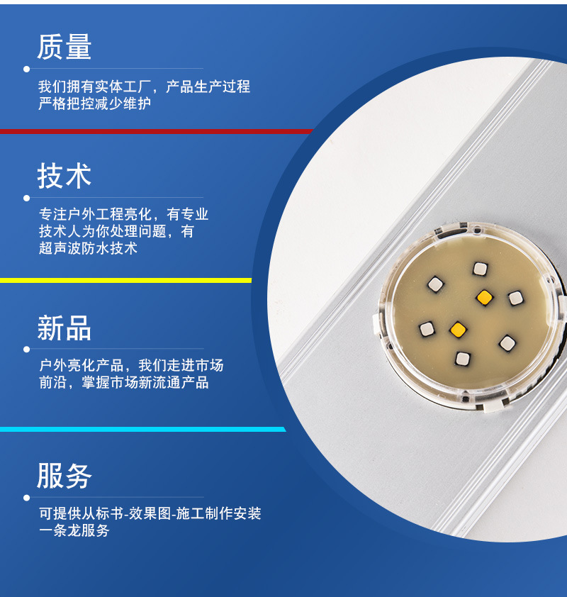 LED點(diǎn)光源