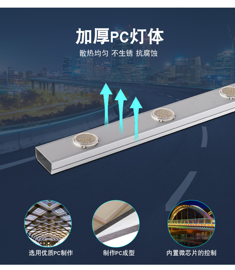 LED點(diǎn)光源