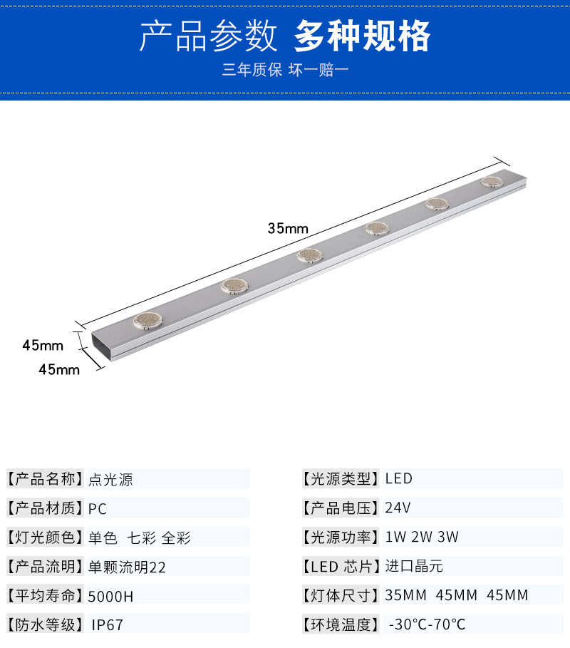 LED點(diǎn)光源