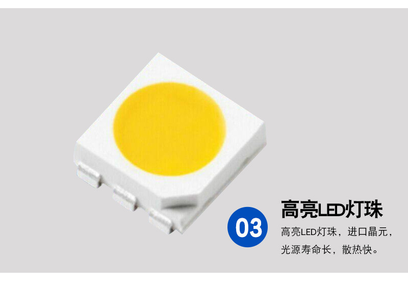 LED點(diǎn)光源
