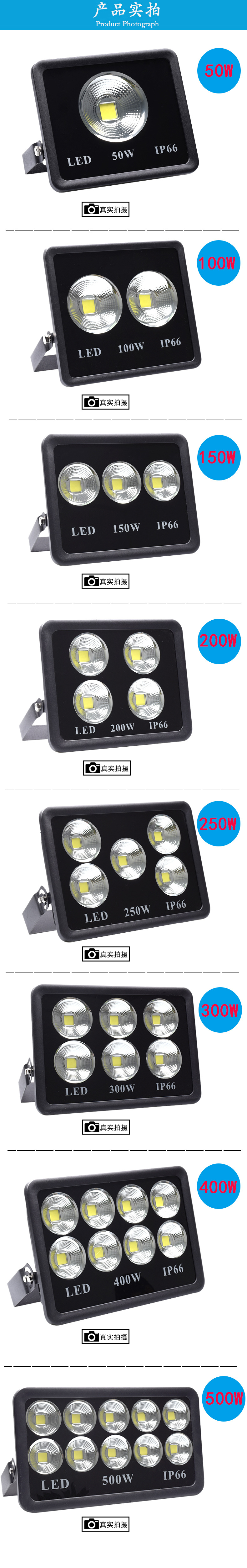 LED泛光燈