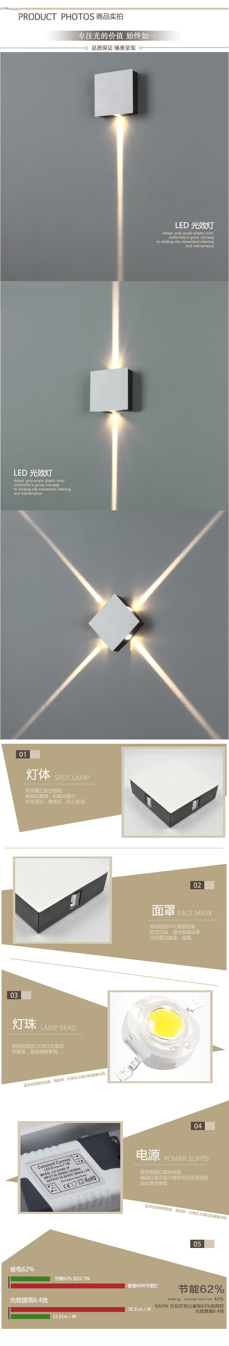 LED星光燈