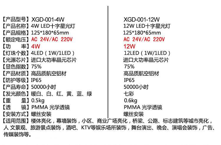 LED星光燈