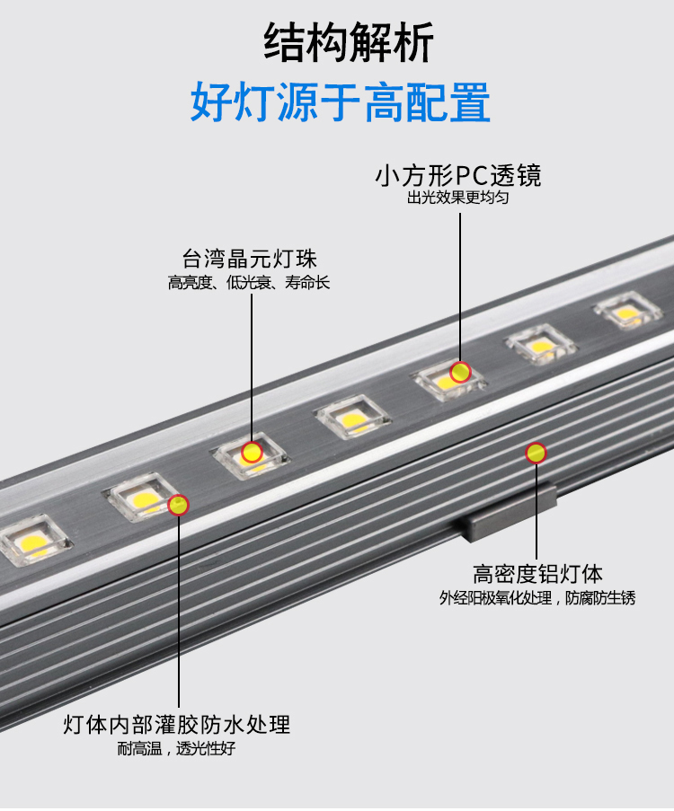 LED線條燈