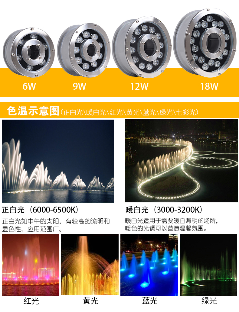 LED水底燈