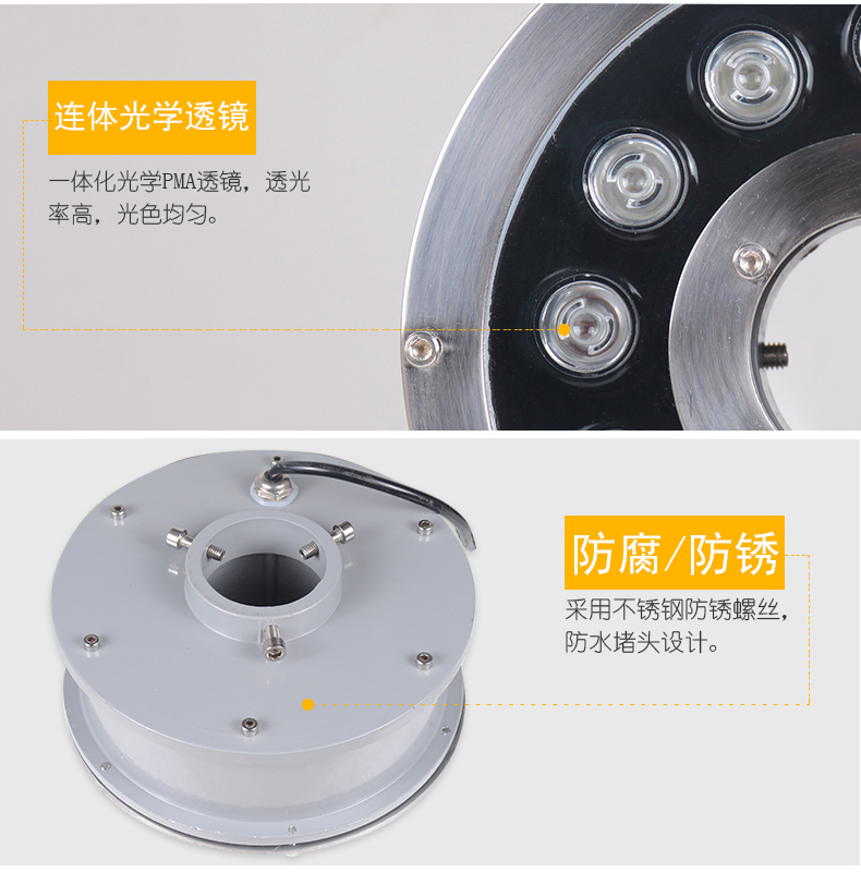 LED水底燈