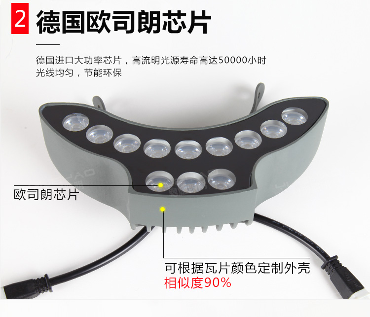 LED瓦楞燈