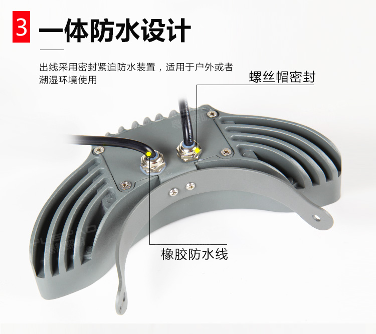 LED瓦楞燈