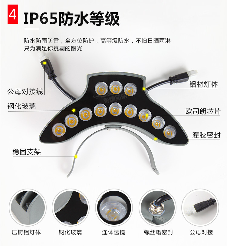 LED瓦楞燈