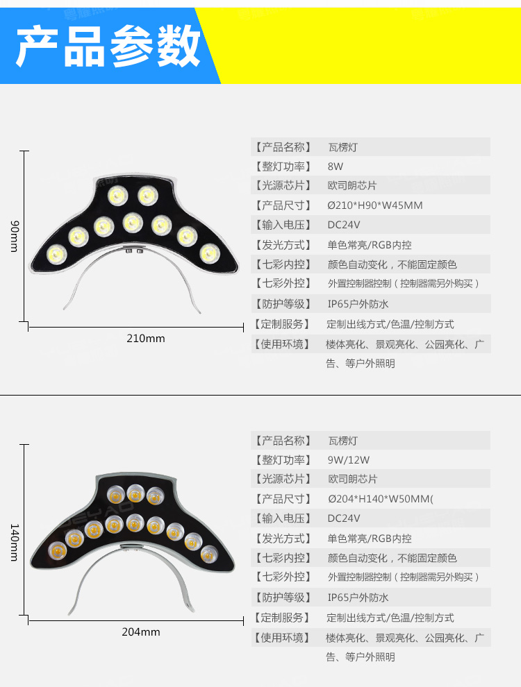 LED瓦楞燈
