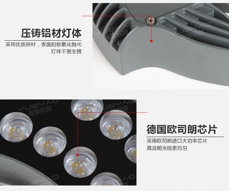 LED瓦楞燈