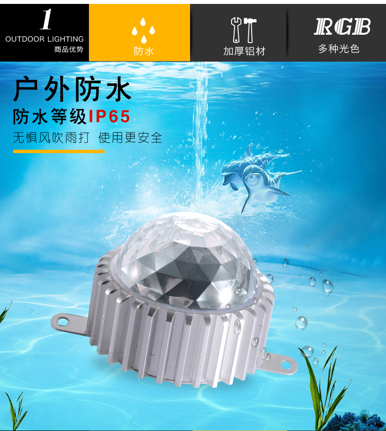 LED點(diǎn)光源