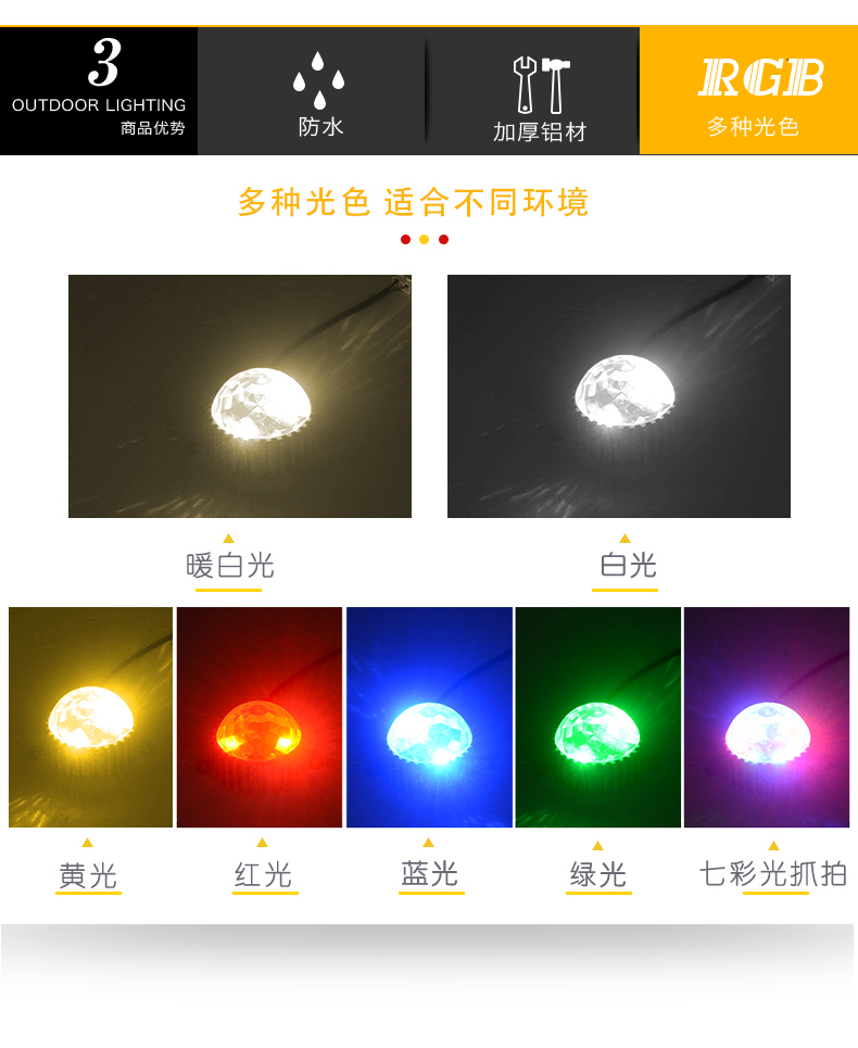 LED點(diǎn)光源