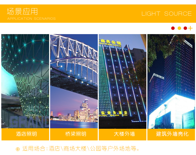 LED點(diǎn)光源