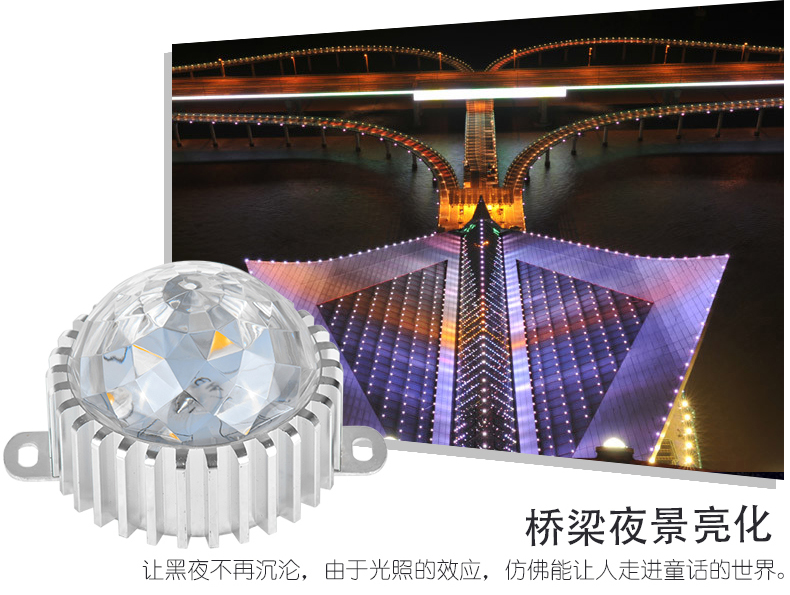 LED點(diǎn)光源