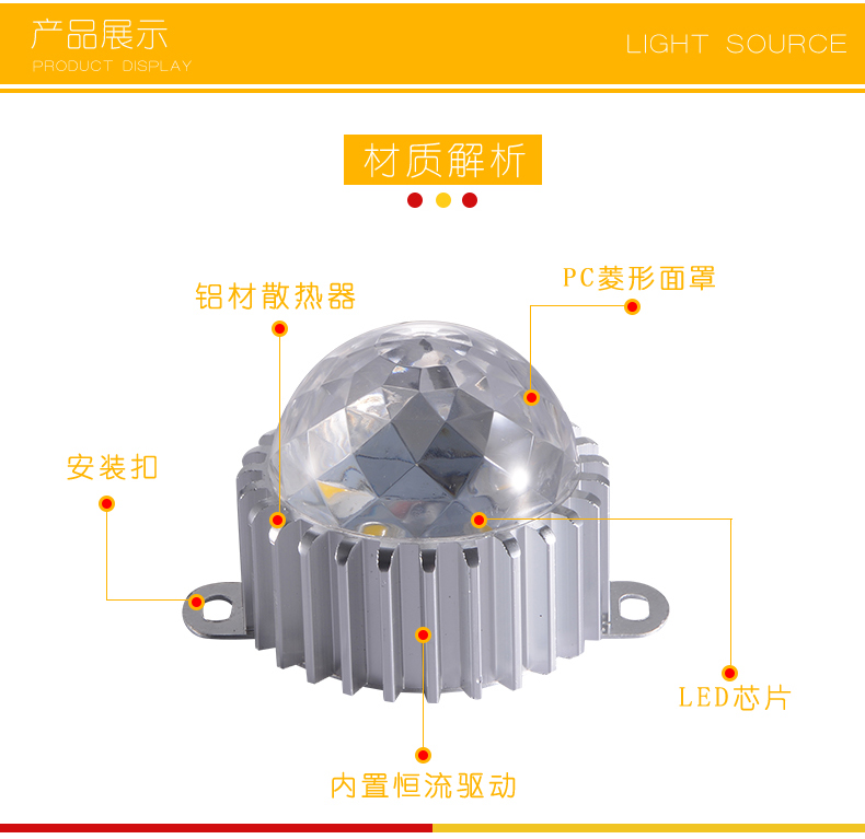 LED點(diǎn)光源