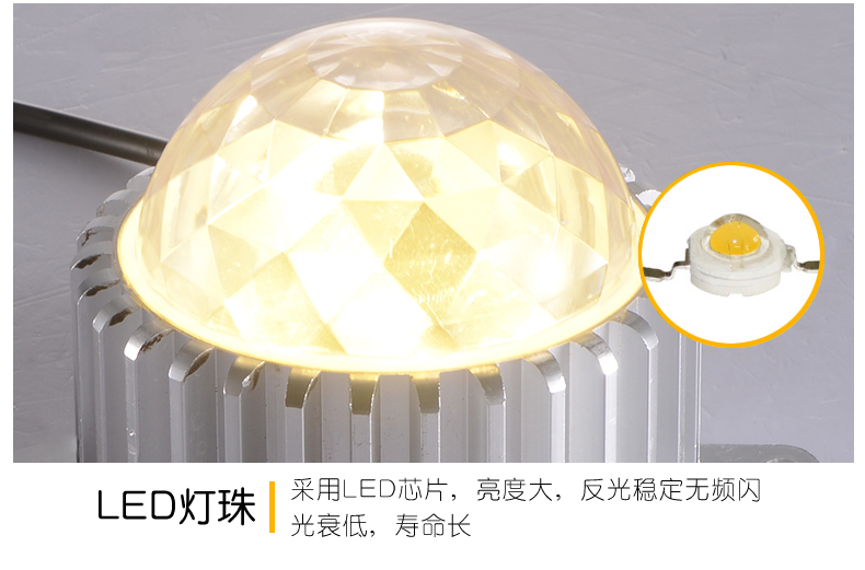 LED點(diǎn)光源