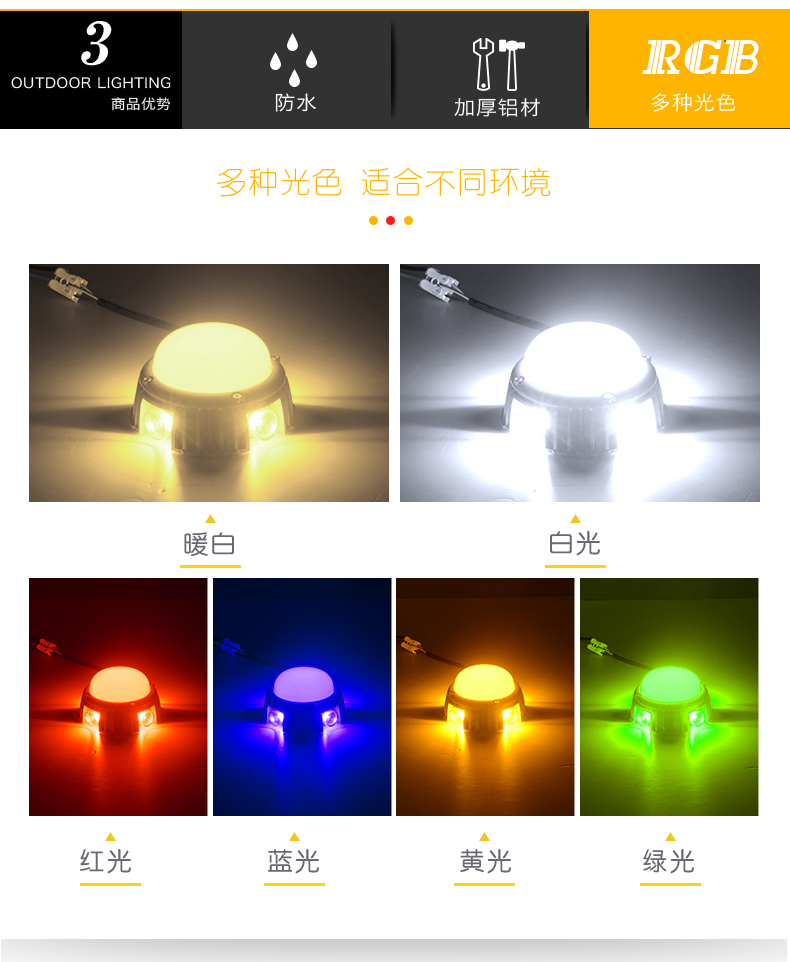 LED點光源七彩變色