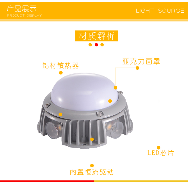 LED點光源七彩變色