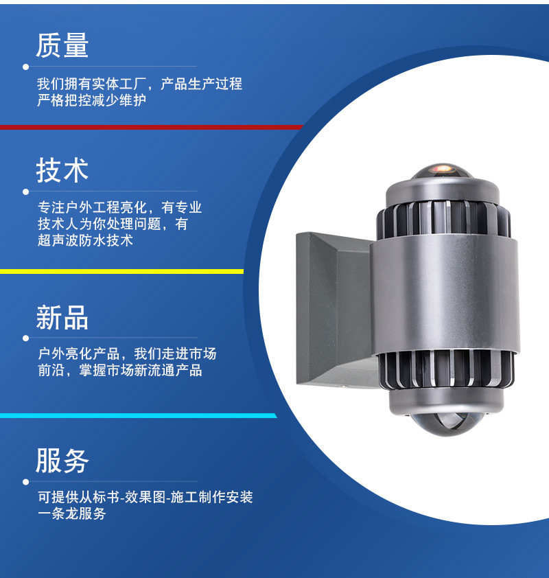 LED壁燈