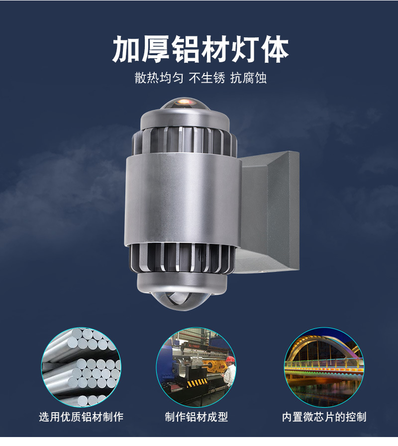 LED壁燈