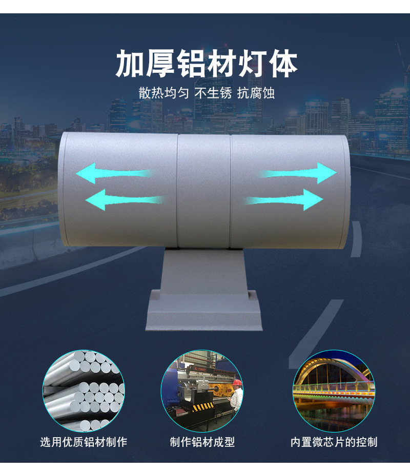 室內(nèi)戶外防水LED壁燈